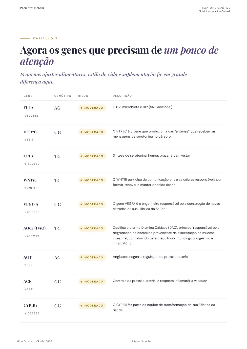 Página 5 do Manual de Instruções genético de modelo